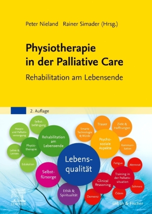 Physiotherapie in der Palliative Care